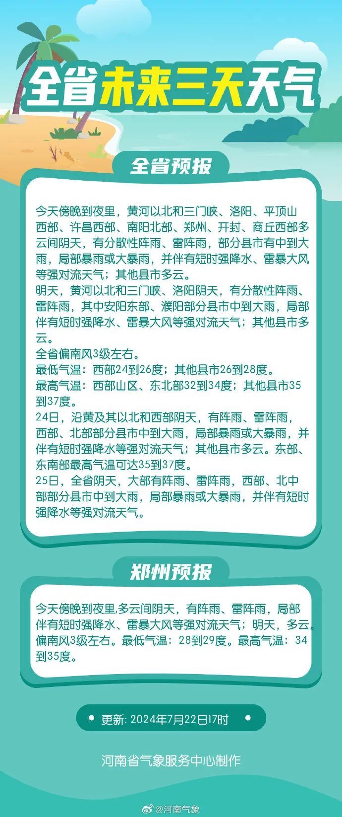 预警！预警！河南8级雷暴大风+暴雨+冰雹来了，注意防范→