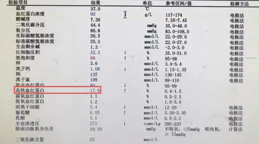 同一天，两人被一道家常菜撂倒！不少人爱吃