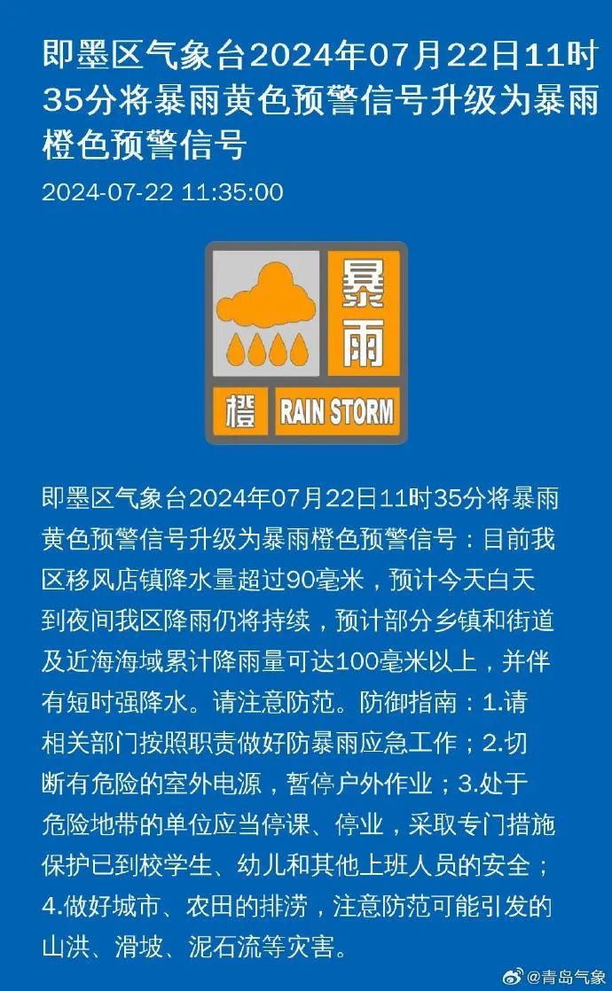 一秒天黑，青岛连发多个暴雨预警！部分道路积水严重！多个景点临时关闭……