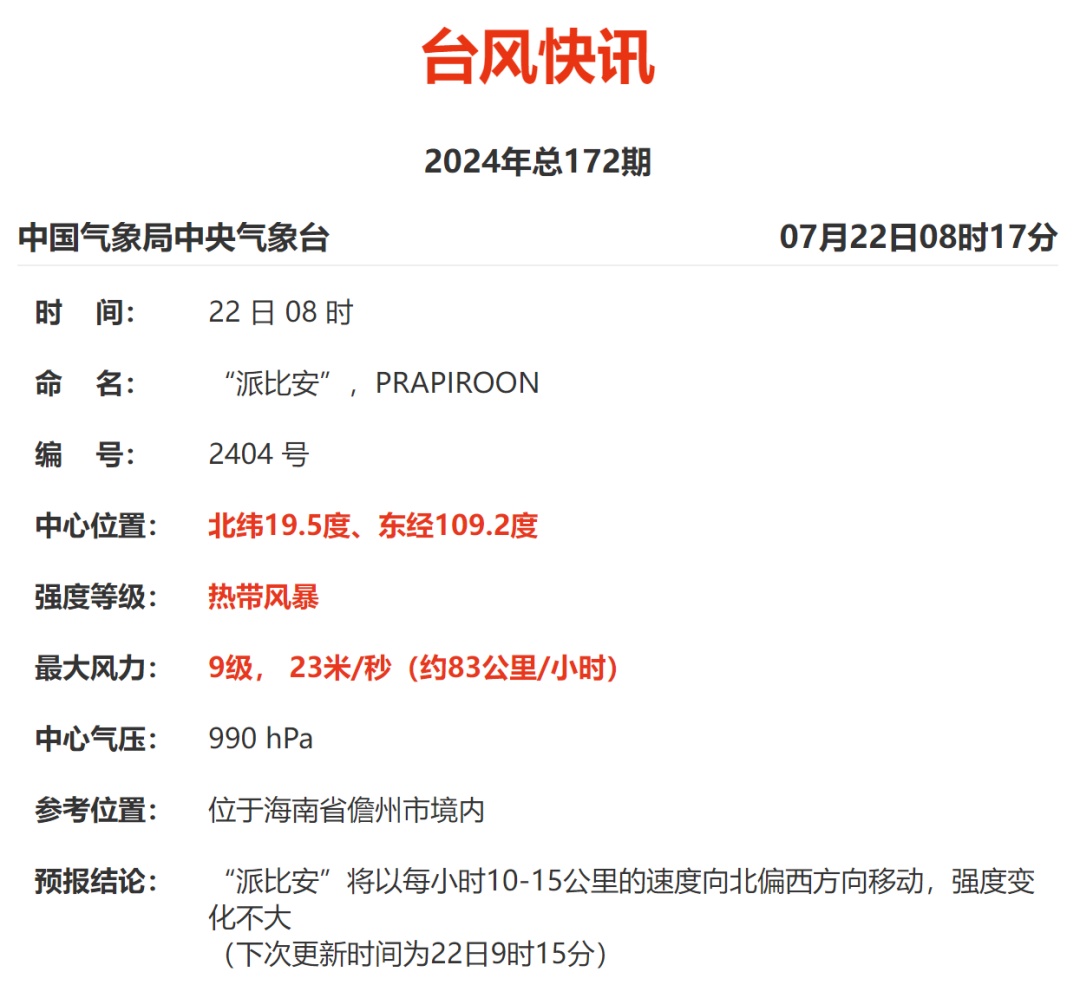 台风“格美”来袭，或登陆福建！厦门接下来......