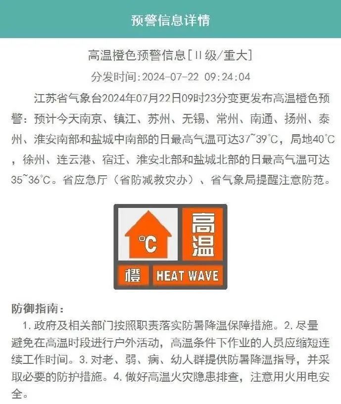 飙到40℃!江苏火红一片!台风也要来了…… 飙到40℃!江苏火红一片!台风也要来了……