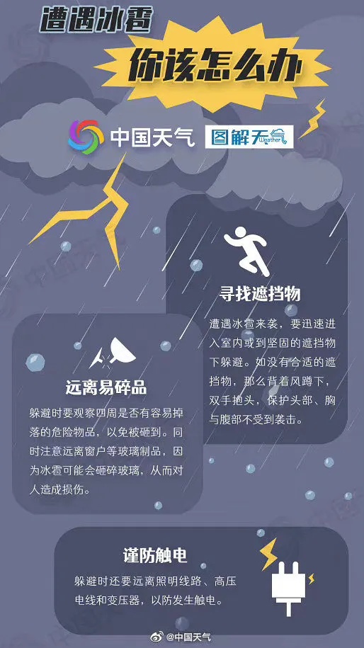 预警！预警！河南8级雷暴大风+暴雨+冰雹来了，注意防范→