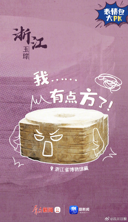 表情包大PK，“戏精”文物坐不住啦！