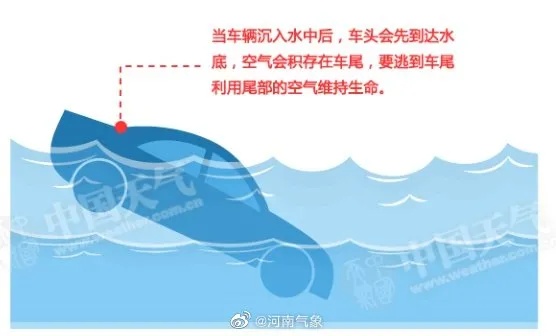 预警！预警！河南8级雷暴大风+暴雨+冰雹来了，注意防范→