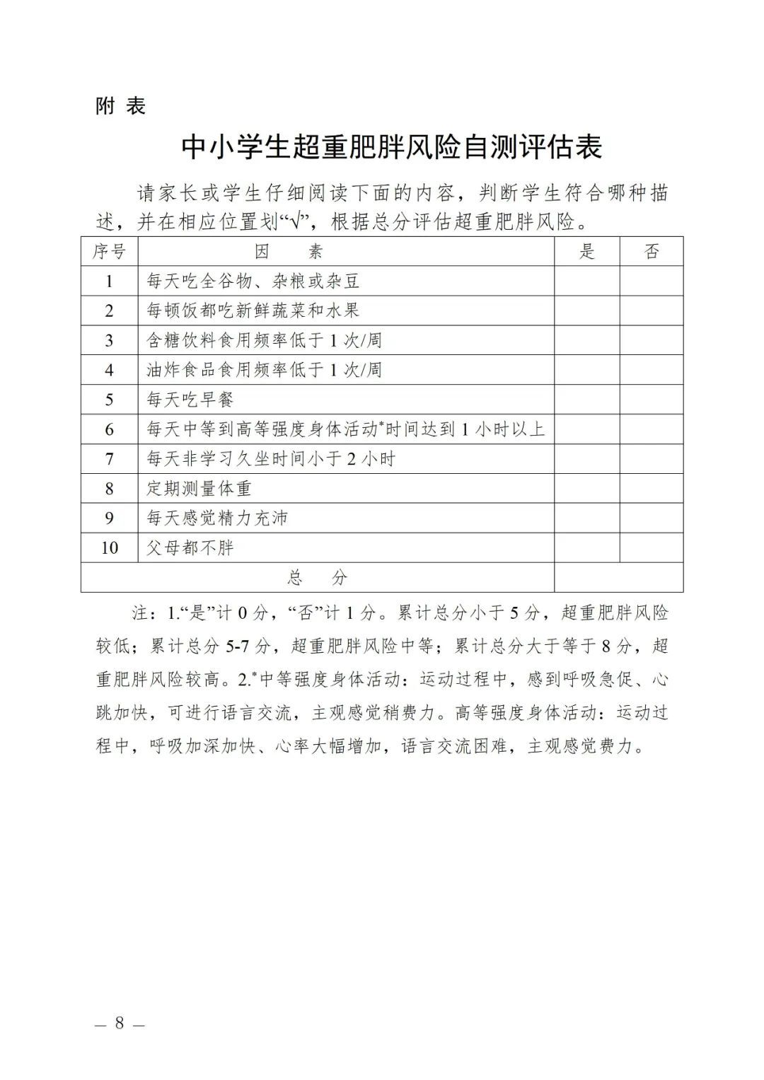 关于印发中小学生超重肥胖公共卫生综合防控技术导则的通知