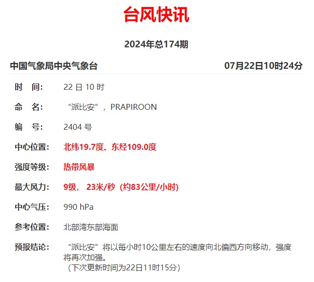 最新！台风“派比安”已离开海南岛！暴雨三级预警继续→