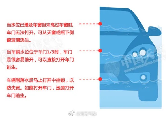 预警！预警！河南8级雷暴大风+暴雨+冰雹来了，注意防范→