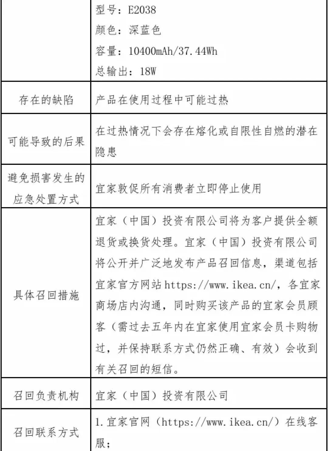 立即停止使用!这个东西,你可能有→ 立即停止使用!这个东西,你可能有→