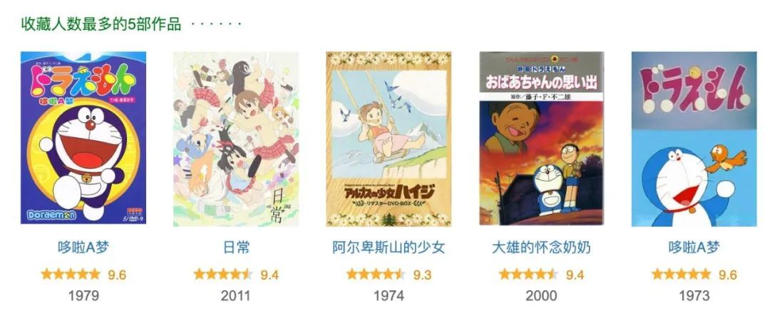 小原乃梨子去世！曾为《哆啦A梦》大雄配音长达26年！