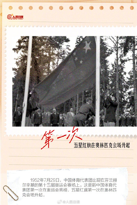 今日中国已不是1932年的中国