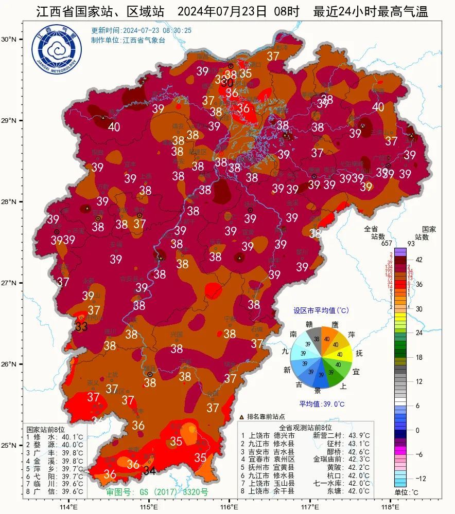 降温10°C！台风即将影响江西……