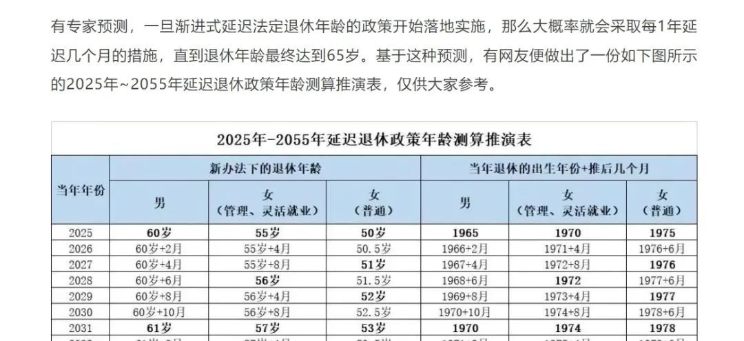 "90后"无论男女都得65岁以后退休？真相是......