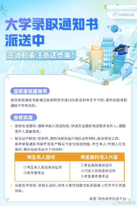 收到录取通知书先发个朋友圈？“等等，别急！”