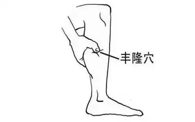 中医推荐6款陈皮食疗、1穴位，特别适合痰湿质人群