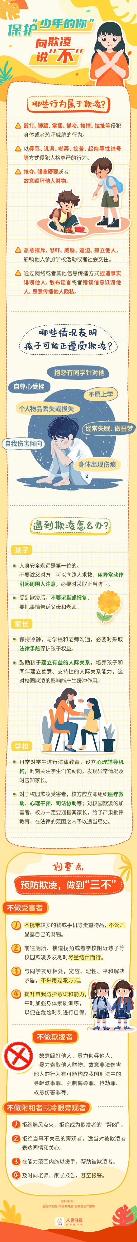 转扩！预防欺凌要做到3不