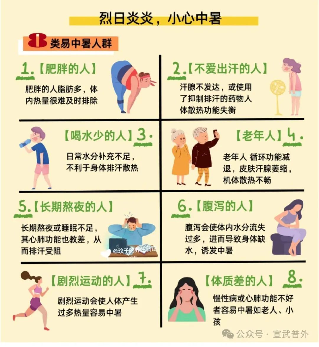 夏季“防中暑攻略” 夏季“防中暑攻略”