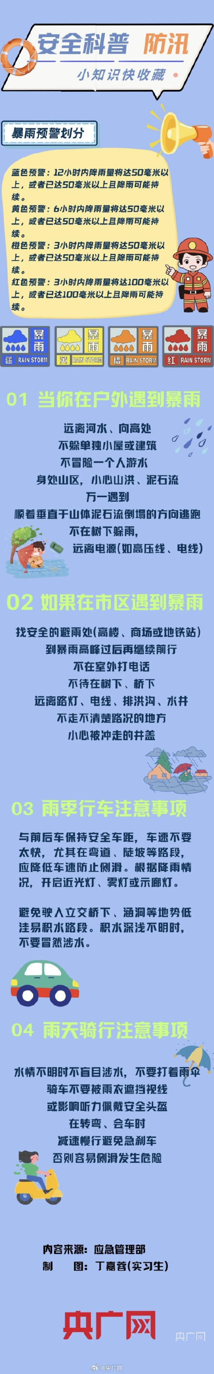 雨季来临，这份防汛知识快收藏起来！
