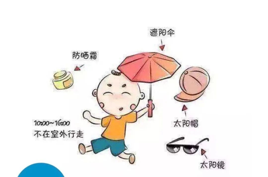 夏季“防中暑攻略” 夏季“防中暑攻略”