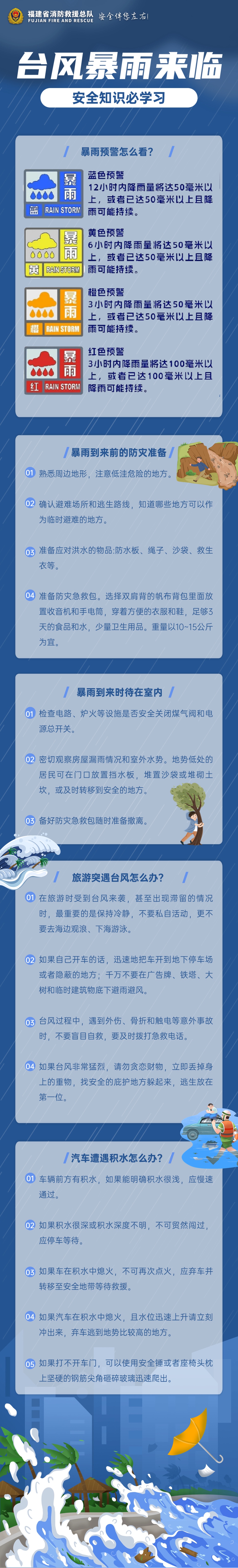 预警升级!台风“格美”将正面袭击福建 预警升级!台风“格美”将正面袭击福建