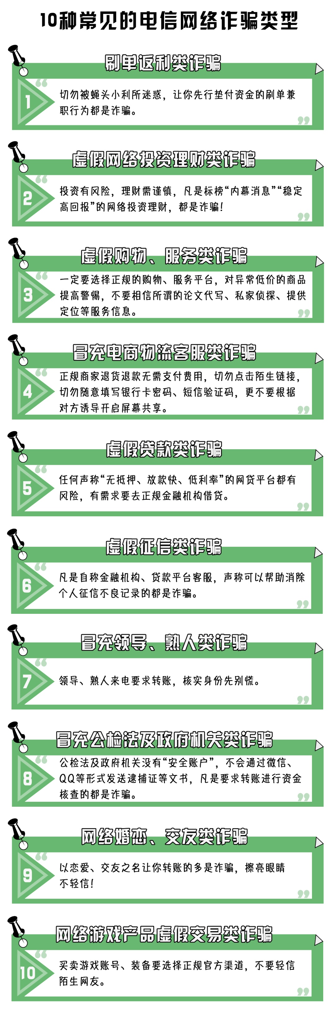反电诈不停歇,这份亮眼“成绩单”请查收! 反电诈不停歇,这份亮眼“成绩单”请查收!