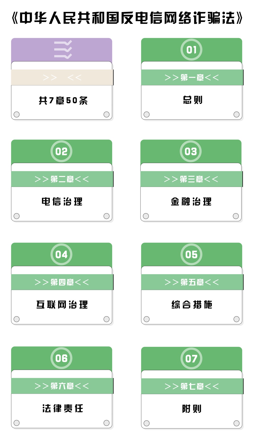 反电诈不停歇,这份亮眼“成绩单”请查收! 反电诈不停歇,这份亮眼“成绩单”请查收!