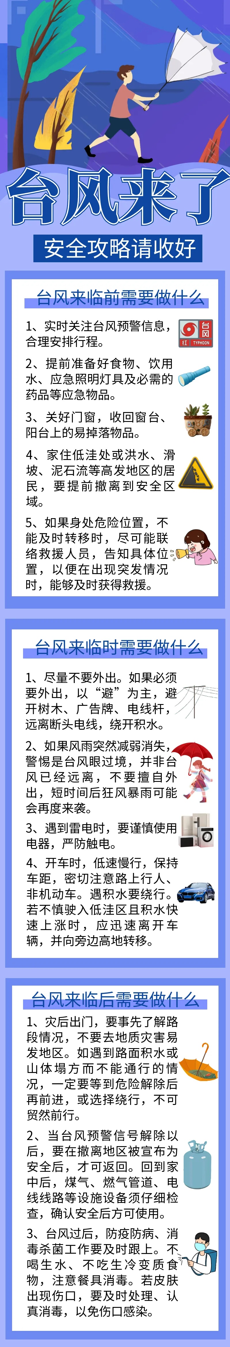 台风“格美”加强中！25日或登陆福建！多地启动应急响应