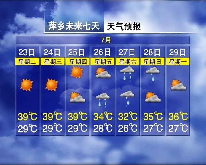 降温10°C！台风即将影响江西……