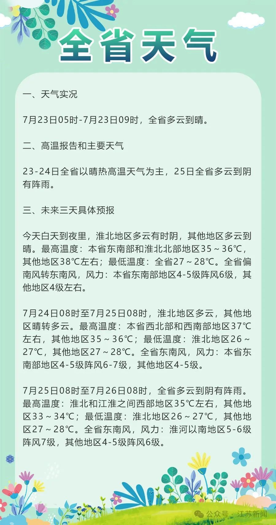 40℃！全省有雨！江苏气象最新发布
