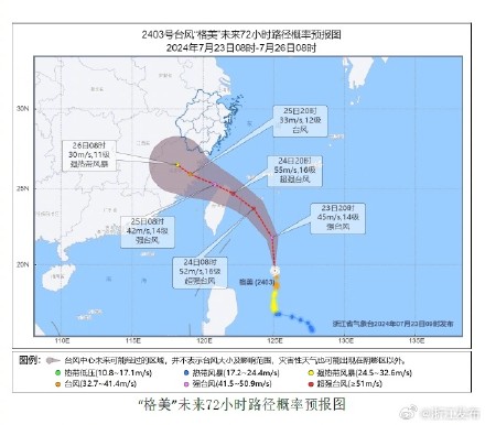 今年第3号台风“格美”最新动态来了