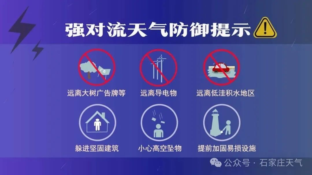 石家庄天气：中到大雨即将来袭