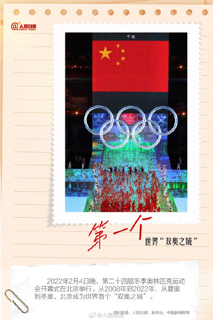 盘点中国奥运史上9个第一次 盘点中国奥运史上9个第一次