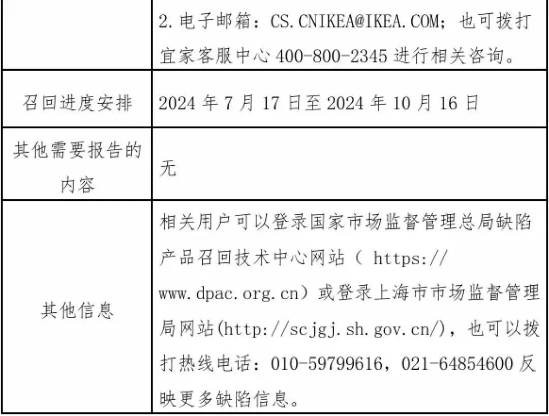 立即停止使用!这个东西,你可能有→ 立即停止使用!这个东西,你可能有→