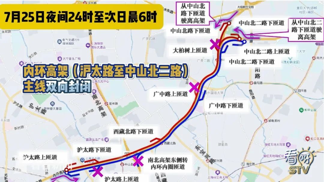 上海这里即将封闭！主要影响市中心这两个区，多路段交通将调整