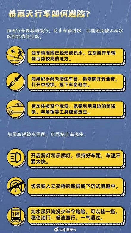暴雨、大暴雨来袭!北京升级发布暴雨橙色预警 暴雨、大暴雨来袭!北京升级发布暴雨橙色预警