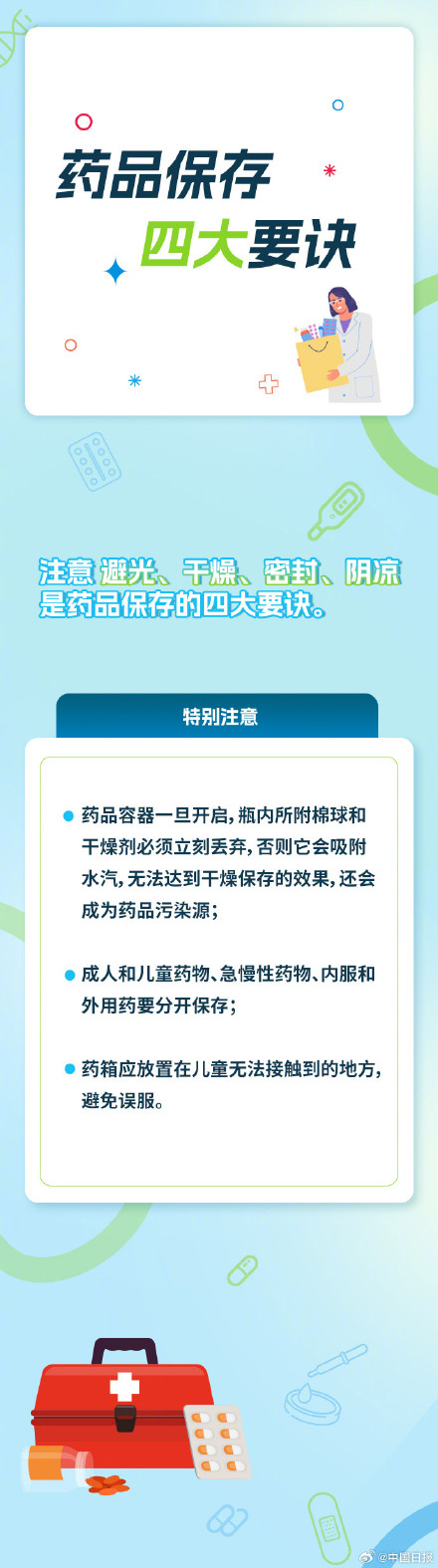 家庭小药箱配置守则 转发周知！