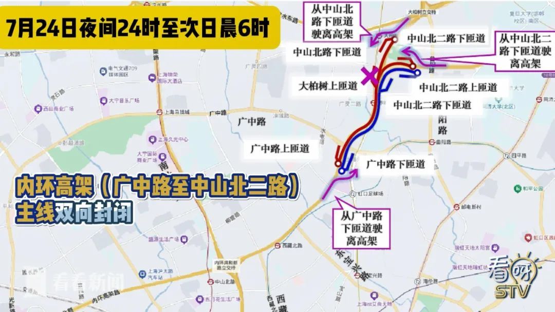 上海这里即将封闭！主要影响市中心这两个区，多路段交通将调整