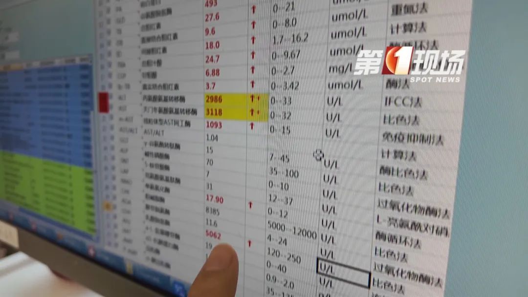 吵架赌气吞下90片感冒药！女子被下病危通知……医院紧急抢救