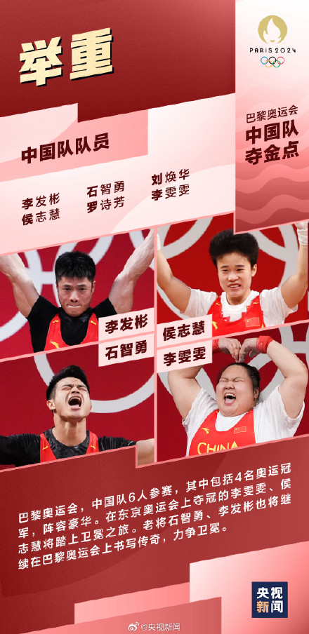 收藏！期待！巴黎奥运会看点梳理