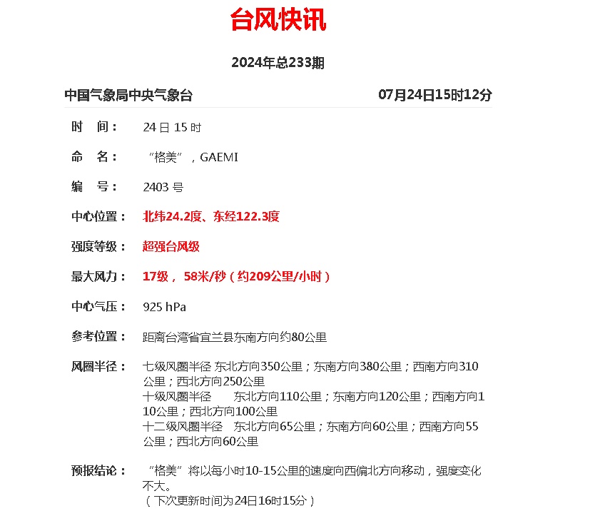 17级！台风“格美”又升级了！途经台州多趟列车停运！多个景区关闭