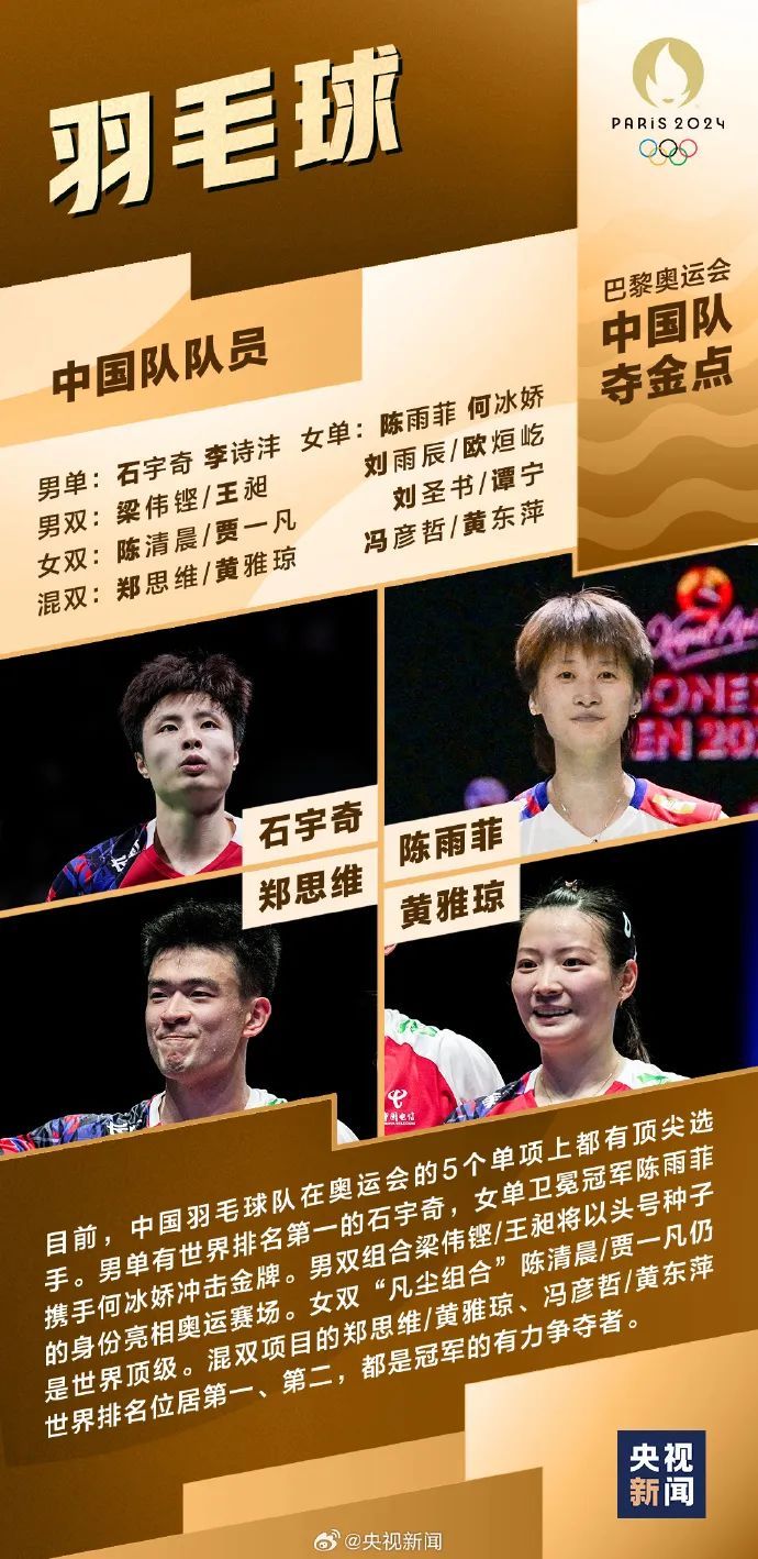 转发收藏!盘点巴黎奥运中国队夺金点! 转发收藏!盘点巴黎奥运中国队夺金点!