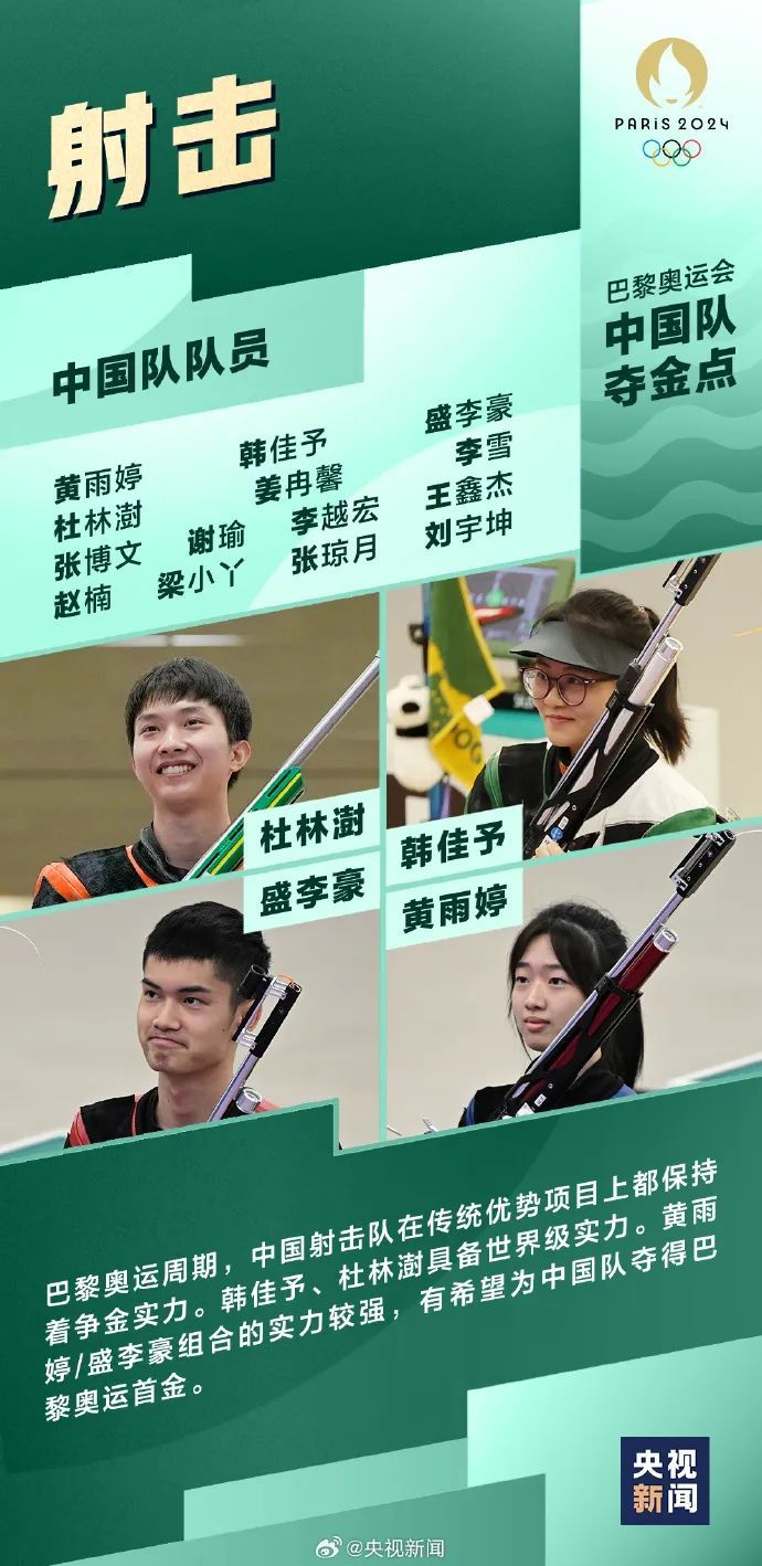 转发收藏!盘点巴黎奥运中国队夺金点! 转发收藏!盘点巴黎奥运中国队夺金点!