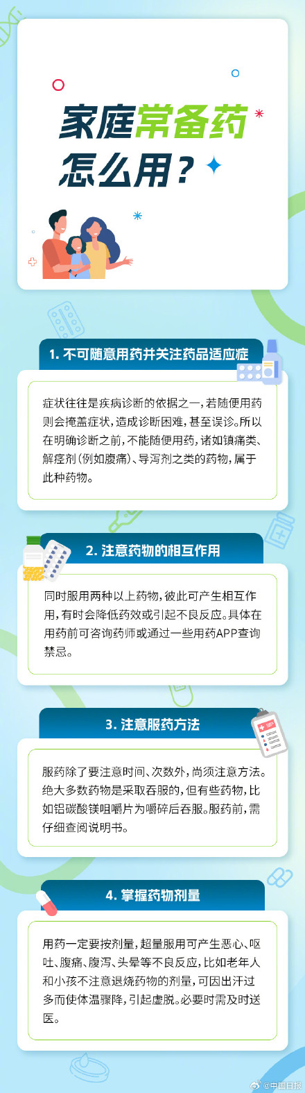 家庭小药箱配置守则 转发周知！