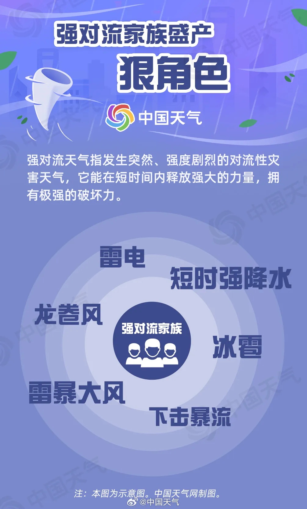 洛阳要下冰雹!还有强雷电、强降水、7级大风… 洛阳要下冰雹!还有强雷电、强降水、7级大风…
