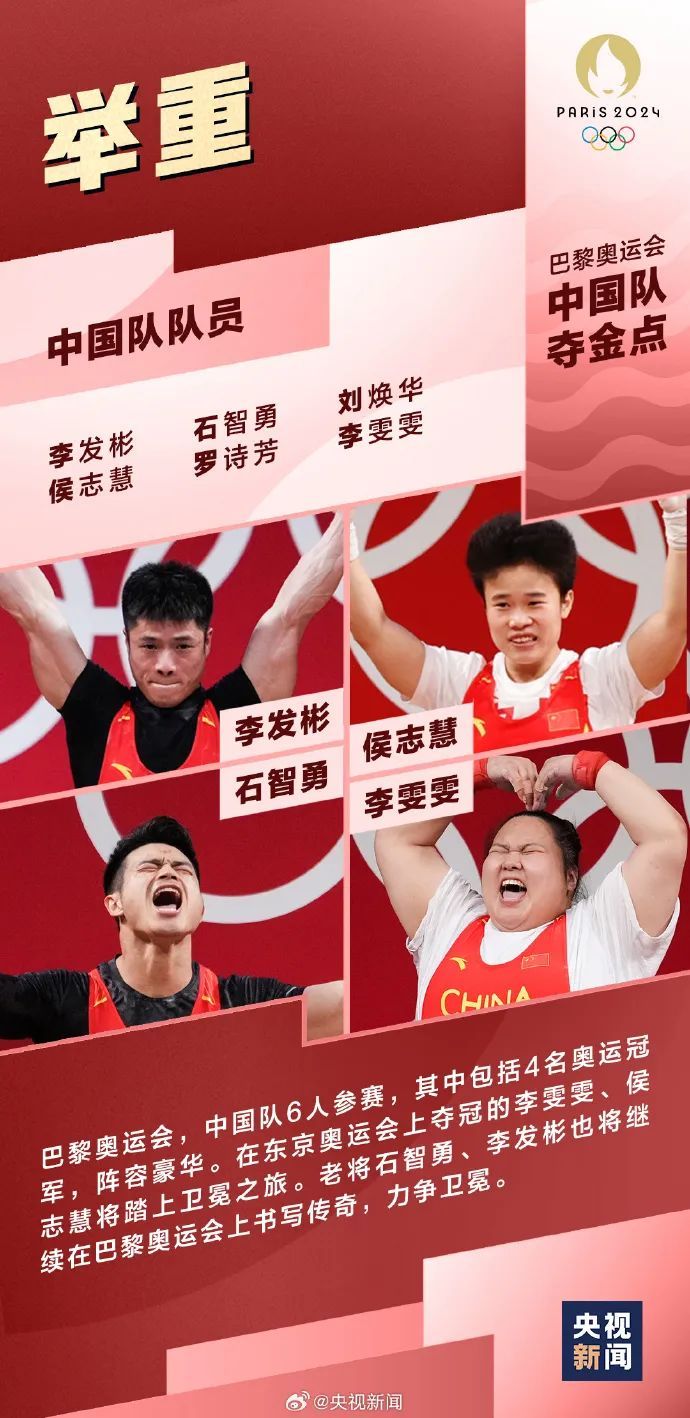 转发收藏!盘点巴黎奥运中国队夺金点! 转发收藏!盘点巴黎奥运中国队夺金点!