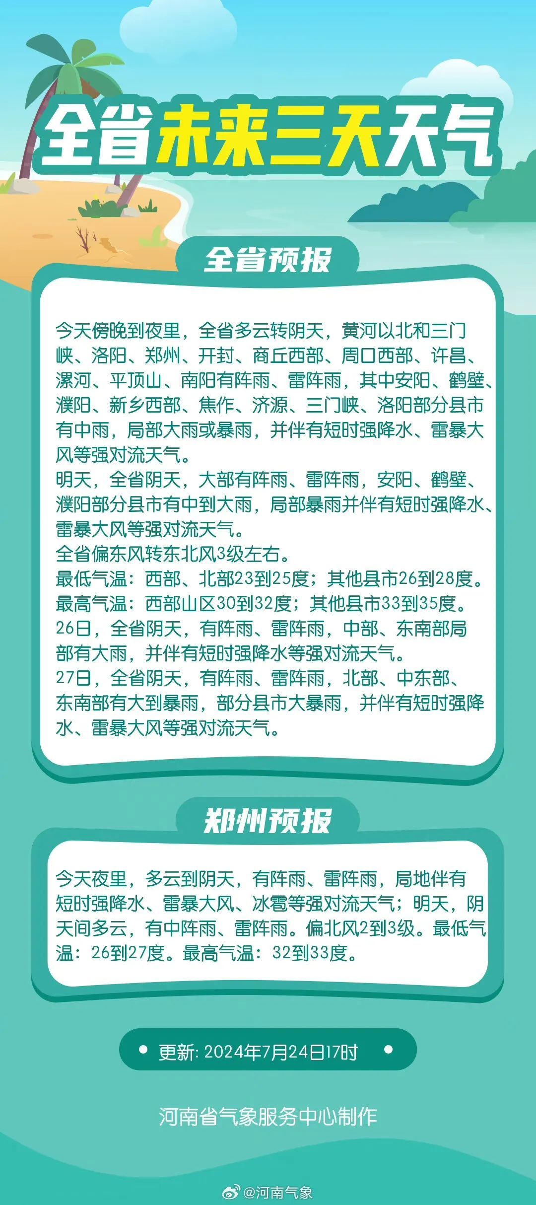 尽快回家！今晚河南多地将有短时强降水+雷暴大风！