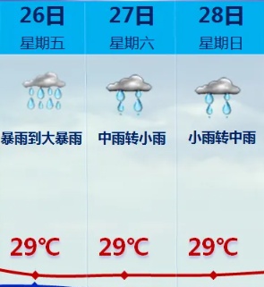 16级超强台风“格美”开眼了！福建停航停运关闭！狂风暴雨要来了