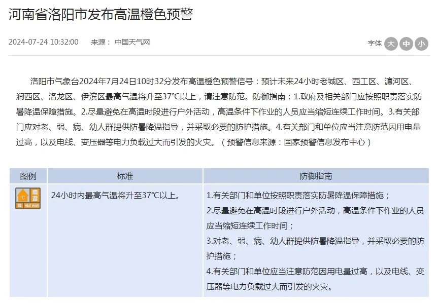 洛阳要下冰雹!还有强雷电、强降水、7级大风… 洛阳要下冰雹!还有强雷电、强降水、7级大风…