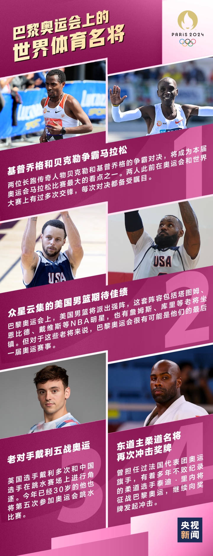 Bonjour！一组图了解巴黎奥运会中国队夺金点