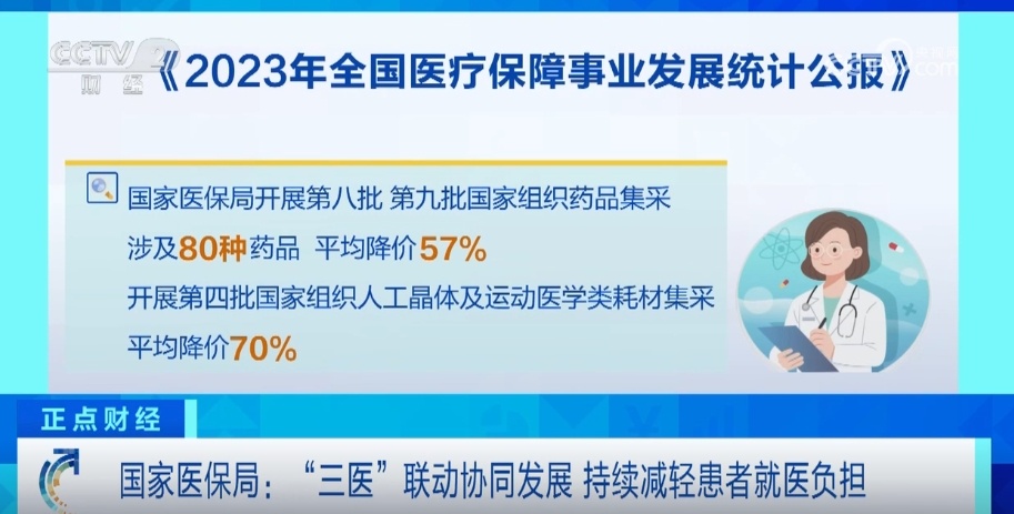 “三医”联动协同发展持续减轻患者就医负担 惠民生可感可期