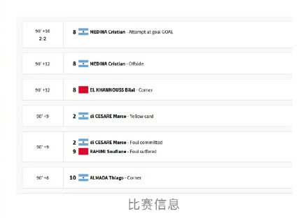 巴黎奥运会最先开始的比赛就中断了